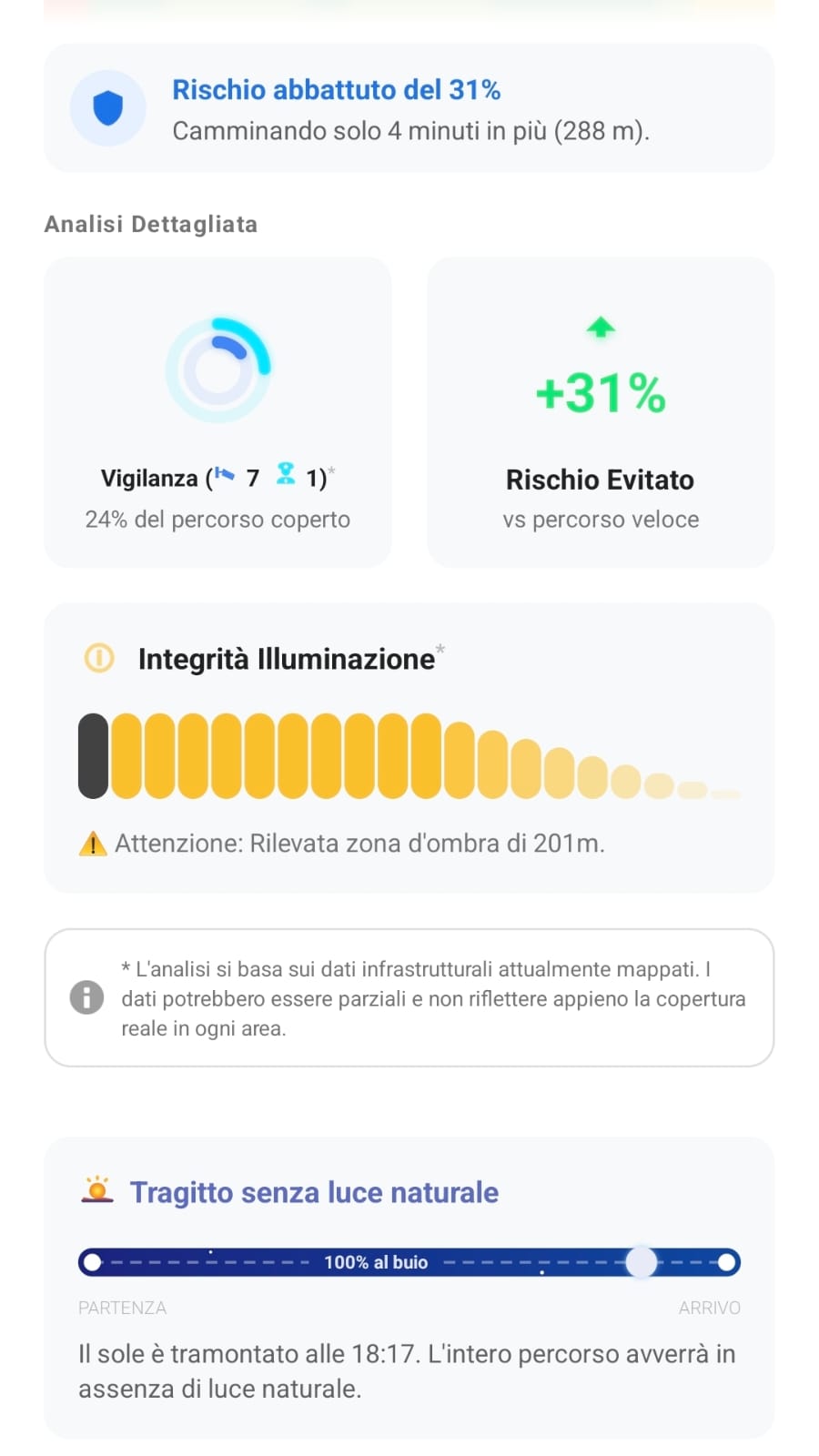 Analisi Percorso Veloce